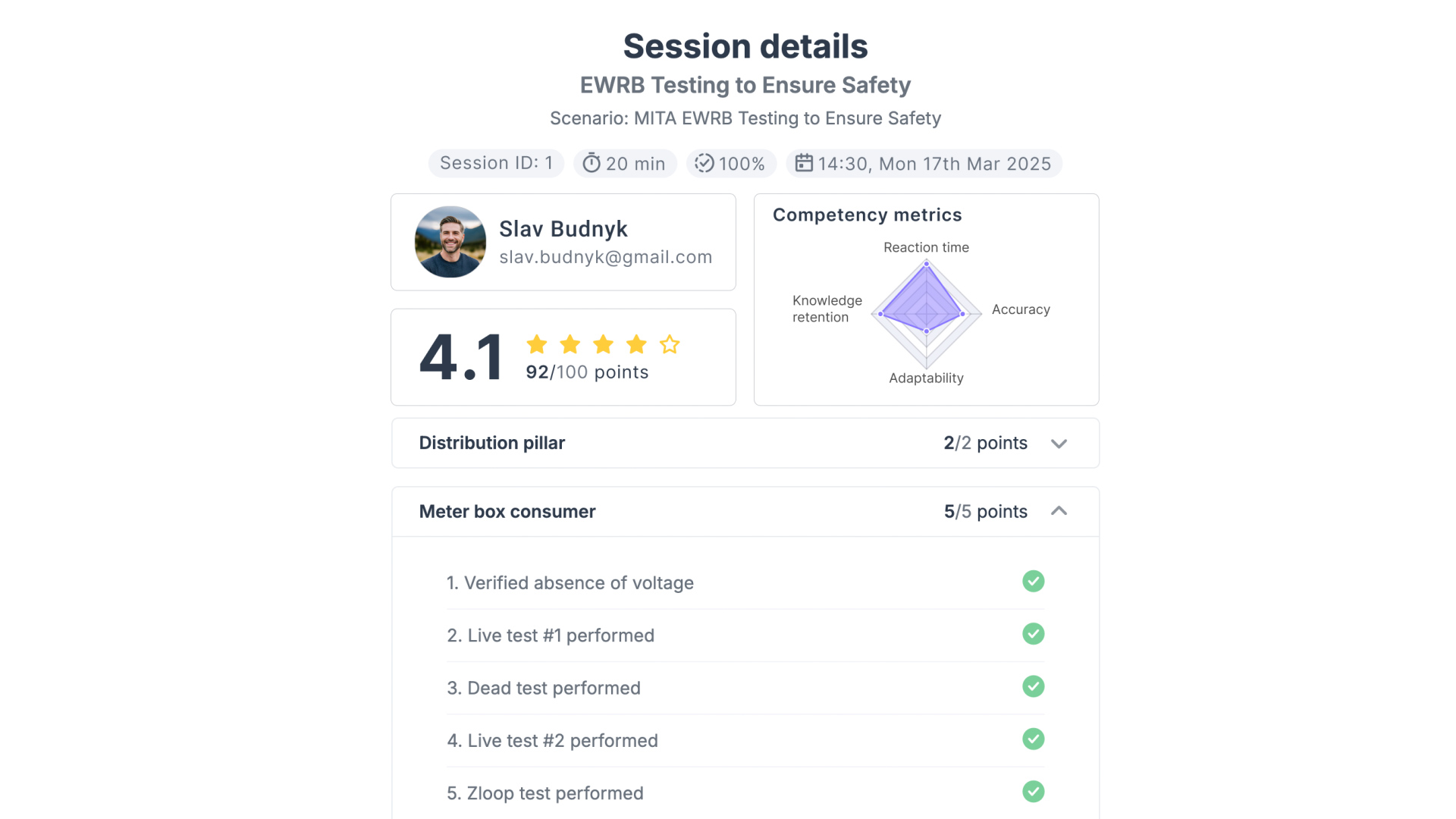 Expanding Product Demonstration